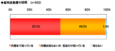 ٔx̔Fm