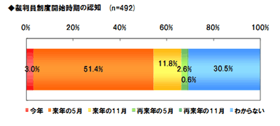 ٔxJn̔Fm