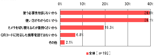 QRR[h𗘗pȂR