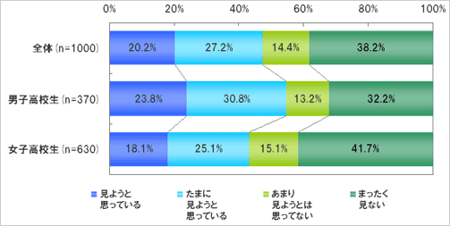 Z싅ZOŌ邩