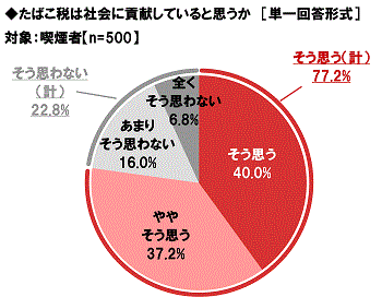 ΂łɊւ钲2021