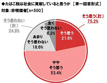 ΂łɊւ钲2021