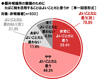 ΂łɊւ钲2021