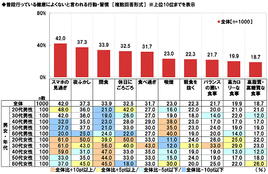 炾̌N肱̌ND悵