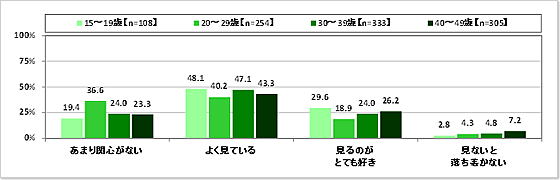 erƂ̋i}\5-2j_N